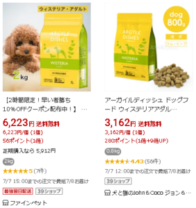 アーガイルディッシュ